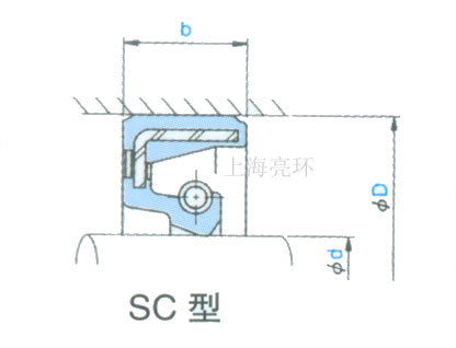 SC�͹Ǽ��ͷ�����D