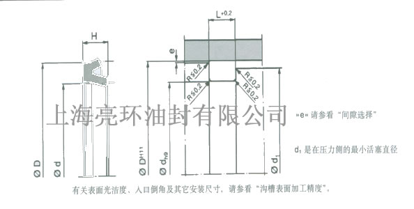 C2���ܷ�����D