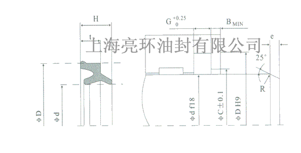 PDR���ܷ�����D